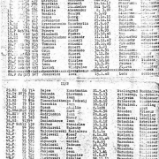 © AMM Faksimile Transportliste S.2